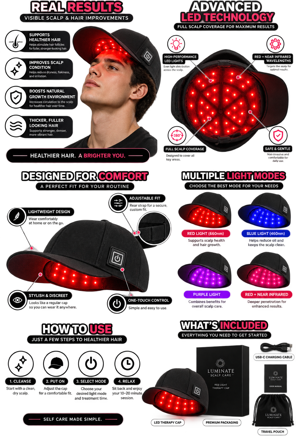 Luminate Halo Pro Red & Near Infrared Scalp Therapy Cap